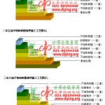 兰考不饱和树脂地坪，不饱和树脂防腐地坪,防腐蚀地坪施工厂家-缩略图2